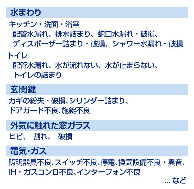 水まわり、キッチン・洗面・浴室、配管水漏れ、排水詰まり、ディスポーザー詰まり・破損。トイレ、配管水漏れ、水が流れない、水が止まらない、トイレの詰まり。玄関鍵、カギの紛失・破損、シリンダー詰まり、ドアガード不良、施錠不良。外気に触れた窓ガラス、ヒビ、割れ、破損。電気・ガス、照明器具不良、スイッチ不良、停電、排気設備不良・異音、ＩＨ・ガスコンロ不良、インターフォン不良など