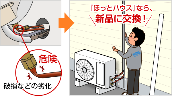 エアコン工事イラスト