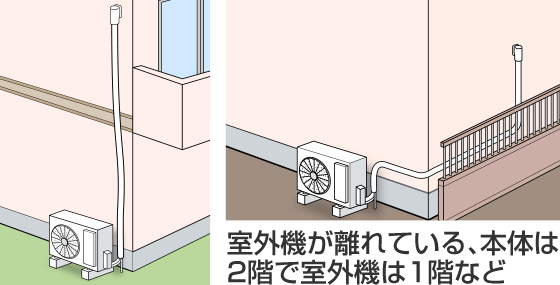 室外機が近くに置けない、本体は2階で室外機は1階など