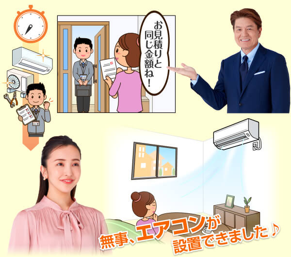 エアコン工事完了後のイラスト